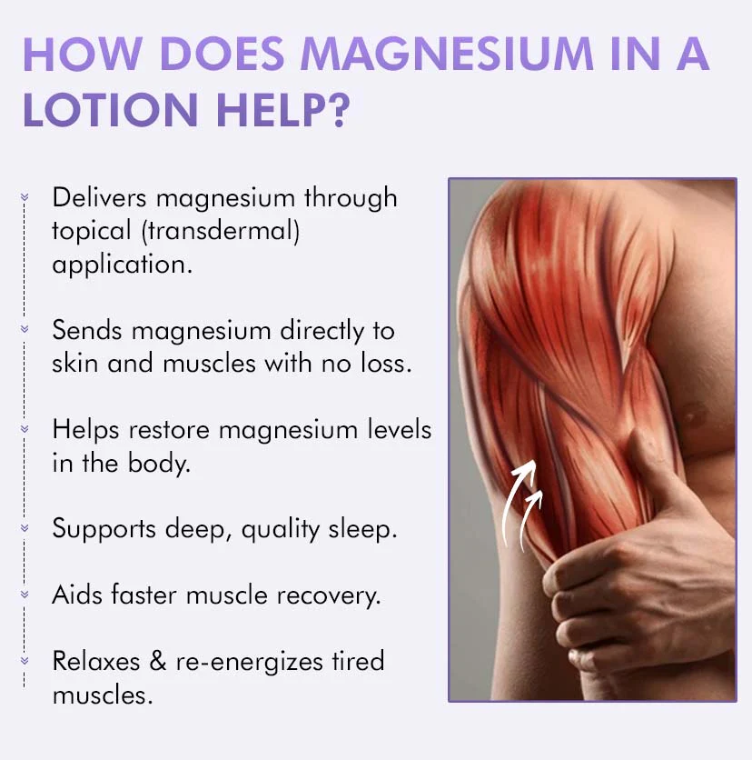 10% Magnesium Body Lotion - 300ml - Image 3