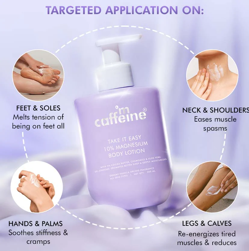 10% Magnesium Body Lotion - 300ml - Image 5
