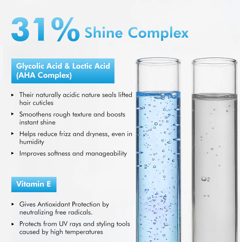 Anti-Frizz Perfume Hair Spray , 31% Shine Complex For Instant Gloss - Image 4