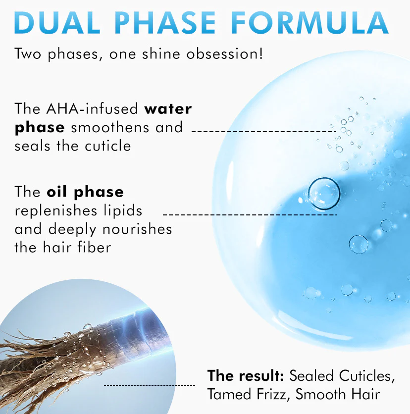 Anti-Frizz Perfume Hair Spray , 31% Shine Complex For Instant Gloss - Image 5